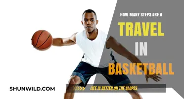 Understanding the Legal Travel Distance in Basketball