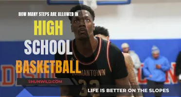 The Evolution of High School Basketball: Step Limits Explored