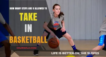 Understanding Basketball's Step Rules: How Many Steps?