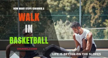 Understanding the Walk Rule in Basketball