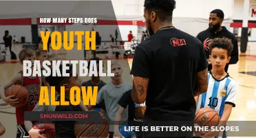 Steps Allowed in Youth Basketball: Rules and Guidelines