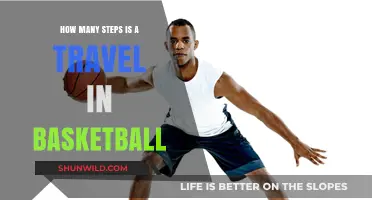 Traveling in Basketball: Steps and Their Limits