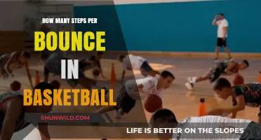 Mastering the Basketball Bounce: Steps to Success