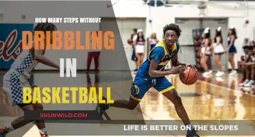 Mastering the Art of Moving Without the Ball
