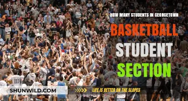 Georgetown Basketball Student Section: How Many?
