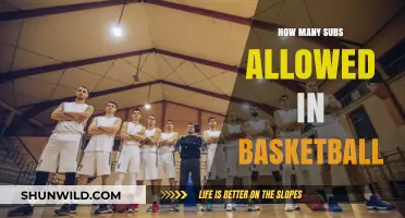 Subs in Basketball: How Many Are Allowed?