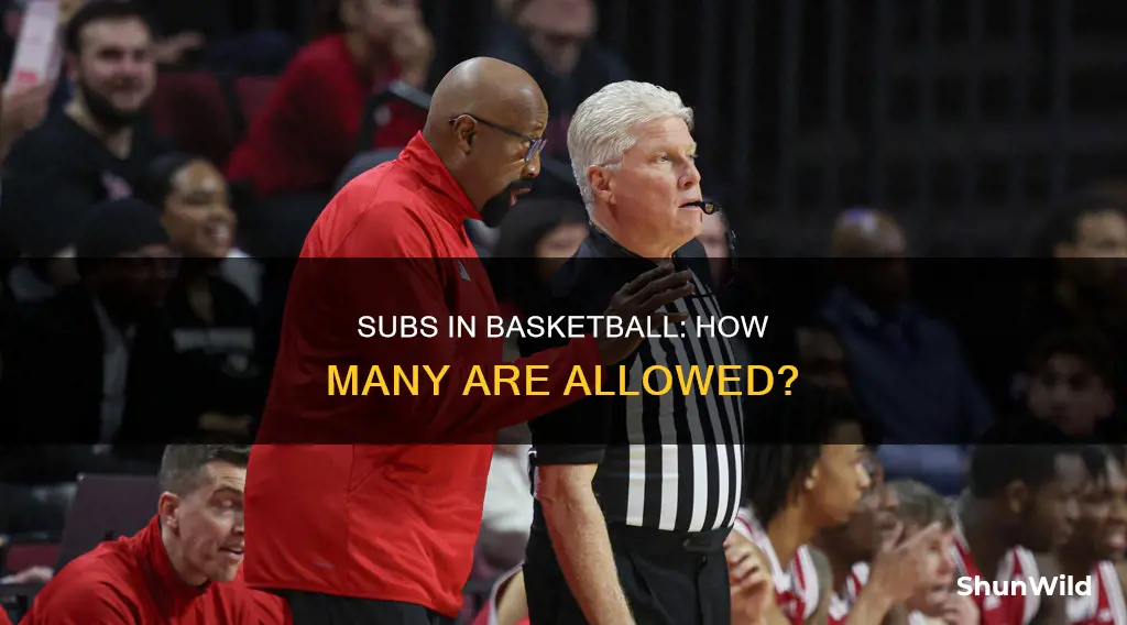 how many subs allowed in basketball