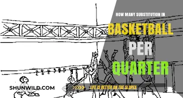 Unlimited Substitutions in Basketball: Understanding the Rules