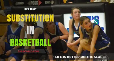Unlimited Substitutions in Basketball: Strategy and Rules