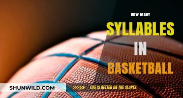 The Surprising Syllable Count in the Word "Basketball