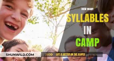 Unraveling the Syllable Mystery: How Many Beats Does 'Camp' Truly Hold?