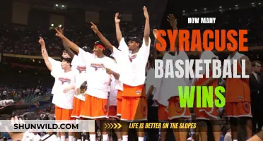 Syracuse's Basketball Triumphs: Unlocking the Winning Formula