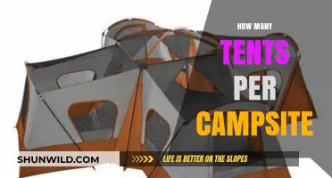 Maximize Your Campsite: Optimal Tent Capacity for Outdoor Adventures