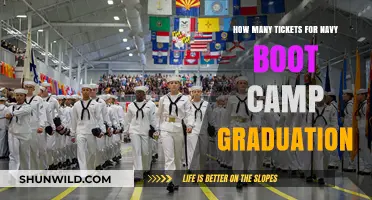 Navy Boot Camp Graduation: Ticket Limits and Attendance Guidelines Explained