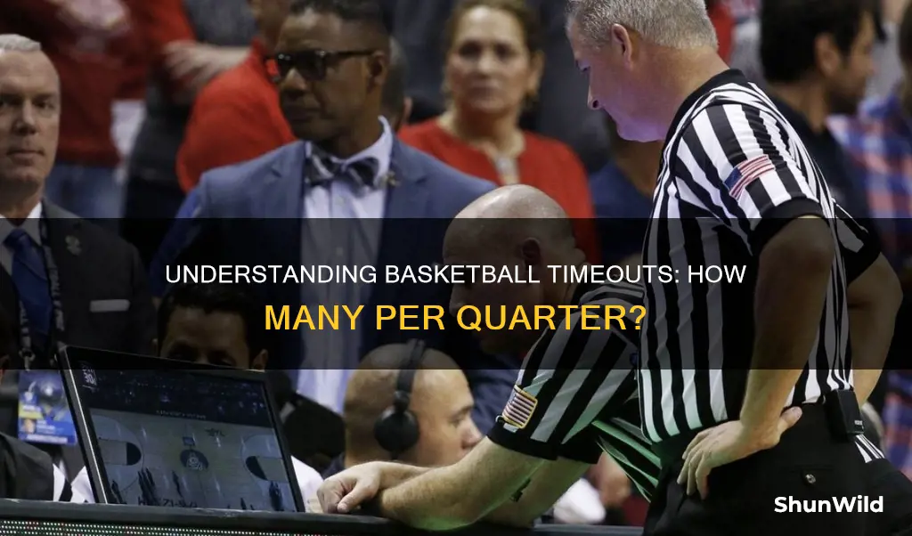 how many timeout in basketball per quarter