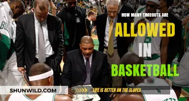 Timeouts in Basketball: How Many Are Allowed?