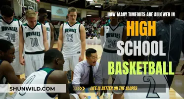 Timeouts in High School Basketball: How Many Are Allowed?