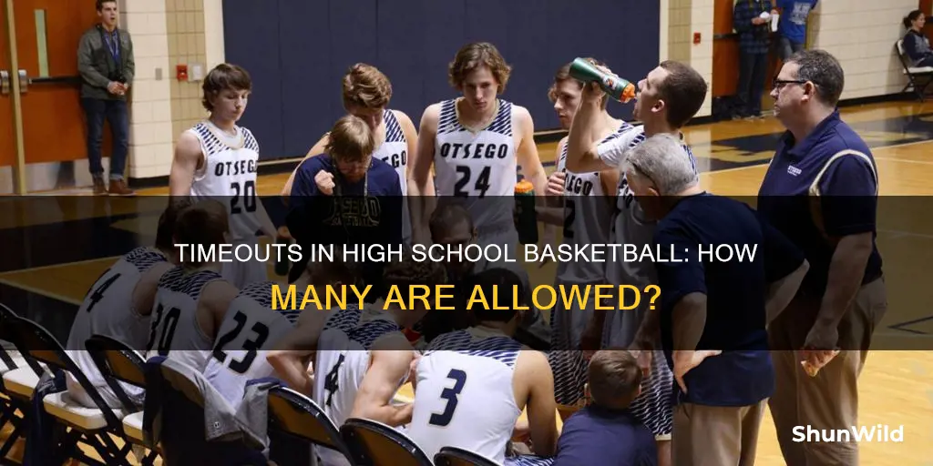 how many timeouts high school basketball sd