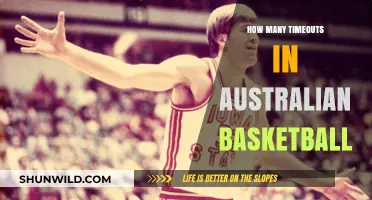 Timeouts in Australian Basketball: How Many Are Allowed?