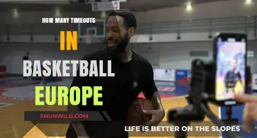Timeouts in European Basketball: How Many Are Allowed?