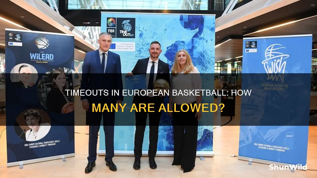 how many timeouts in basketball europe