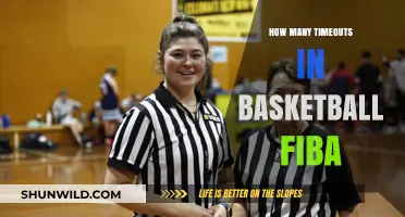 Understanding FIBA Timeouts: How Many and When?