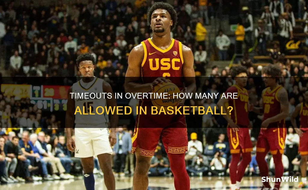 how many timeouts in basketball overtime