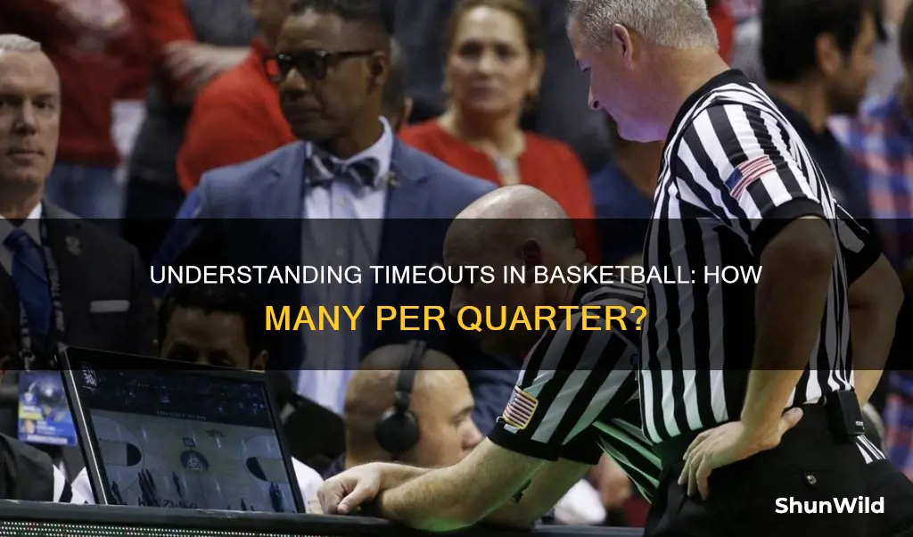 how many timeouts in basketball per quarter