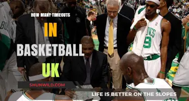 Timeouts in Basketball: UK Rules and Regulations
