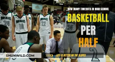Timeouts in High School Basketball: How Many Per Half?
