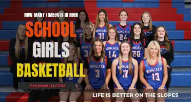 Timeouts in High School Girls Basketball: How Many Are Allowed?