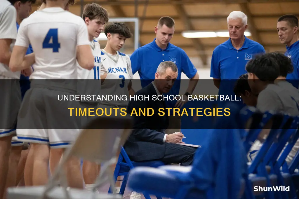 how many timeouts in highschool basketball