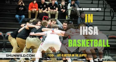 Timeouts in IHSA Basketball: How Many Are Allowed?