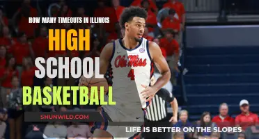 Timeouts in Illinois High School Basketball: How Many Are Allowed?