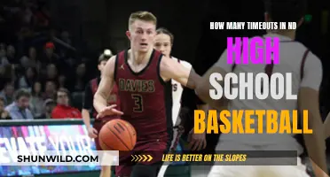 Timeouts in North Dakota High School Basketball Explained