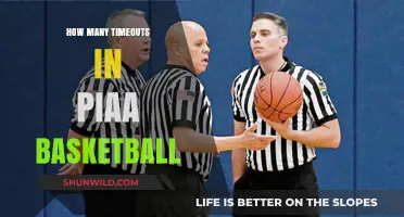 Understanding the PIAA Basketball Timeouts: How Many and When?