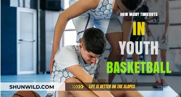 Timeouts in Youth Basketball: How Many Are Allowed?