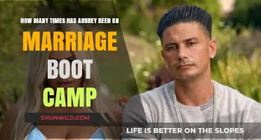 Aubrey's Marriage Boot Camp Appearances: A Reality TV Journey