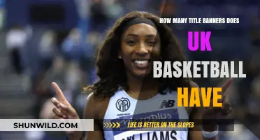 The Legacy of UK Basketball: Championship Banners and Beyond