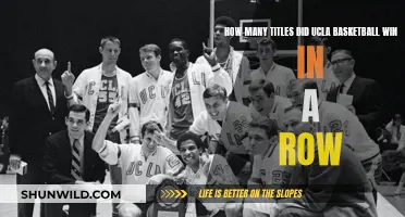 UCLA Basketball's Historic Streak of Championships