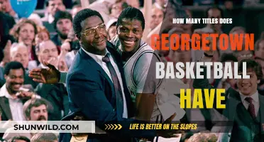 Georgetown Hoyas: Championship Legacy and Basketball Pride