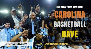 Tar Heels' Dynasty: North Carolina's Championship Legacy