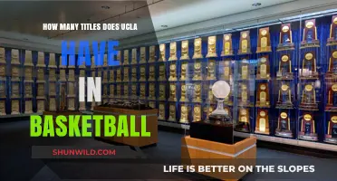 UCLA's Basketball Dynasty: Championship Legacy