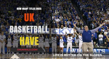 UK Basketball's Championship Legacy: A Title-Filled History