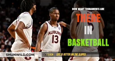 Basketball: A Sport of Many Tournaments