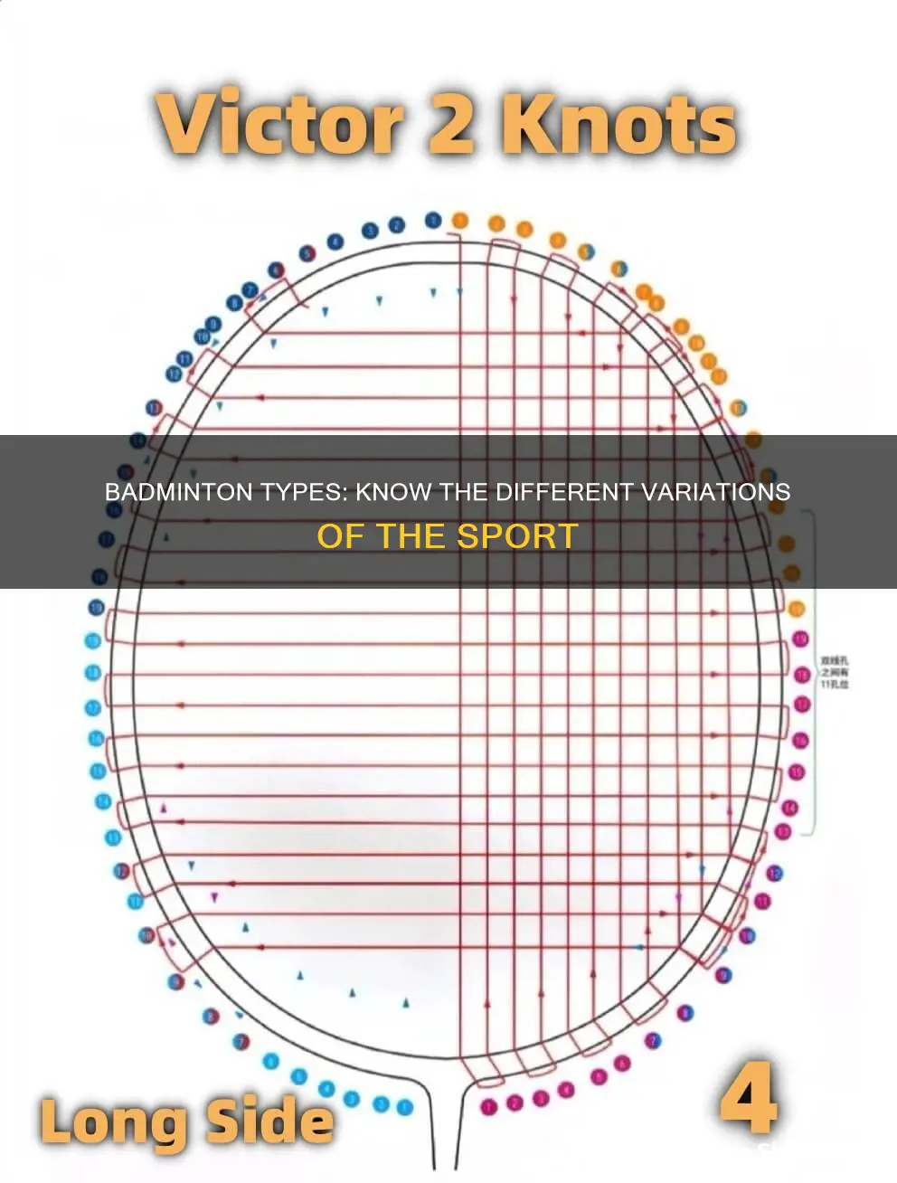 how many types of badminton are there