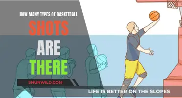 The Ultimate Guide to Basketball Shots: Types and Techniques