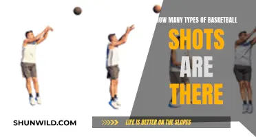 The Art of Shooting: Basketball's Many Ways to Score