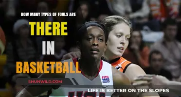 Basketball Fouls: Understanding the Different Types