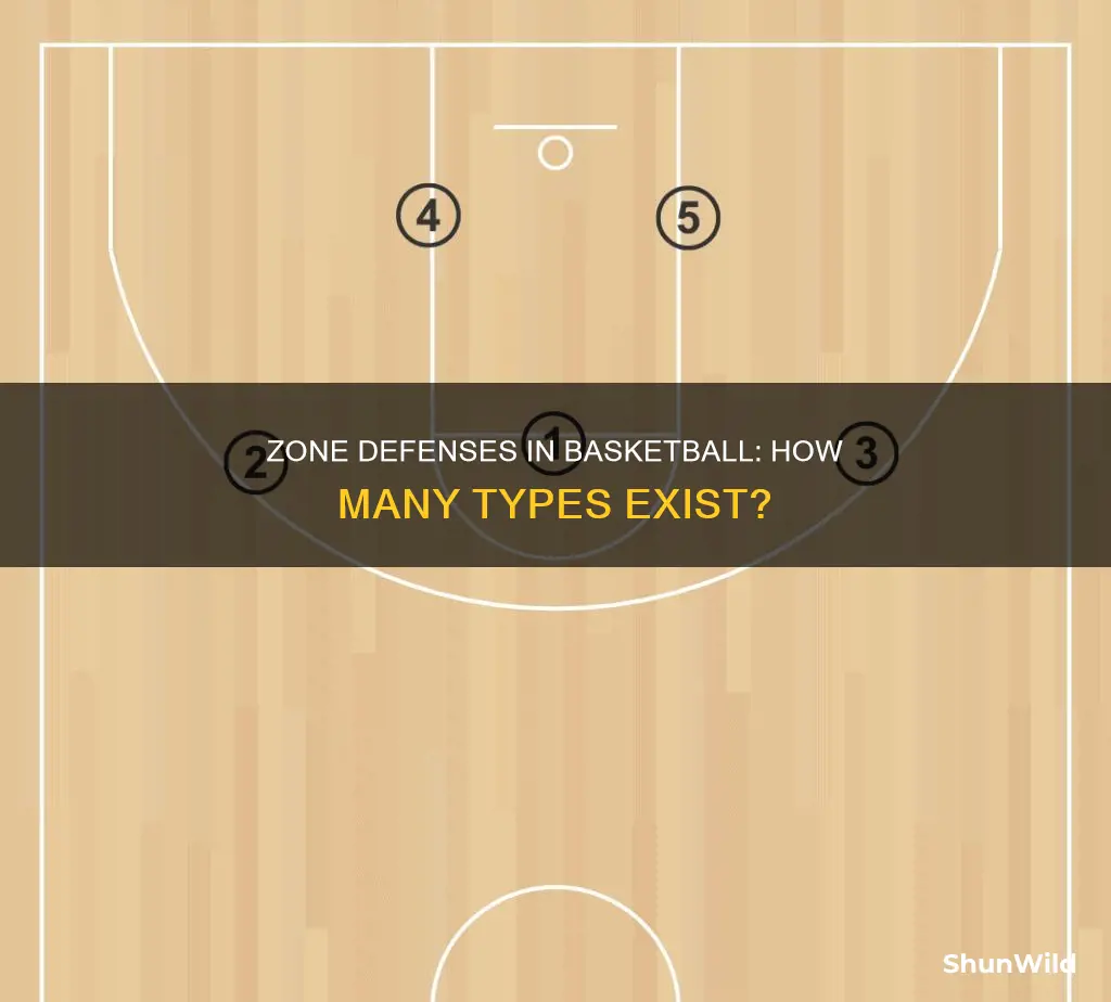 how many types of zone defenses are there in basketball